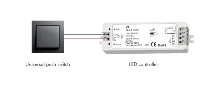 Odbiornik LED V1, 1-kanałowy