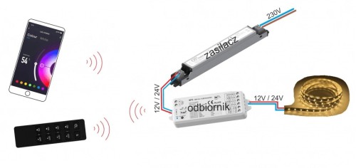 Odbiornik LED WT5, 5-kanałowy – sterowanie WiFi i radiowe do lamp między lamelami