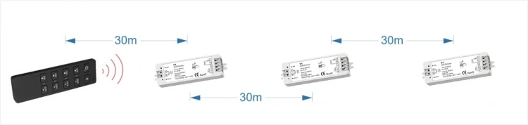 Odbiornik LED WT5, 5-kanałowy – sterowanie WiFi i radiowe do lamp między lamelami